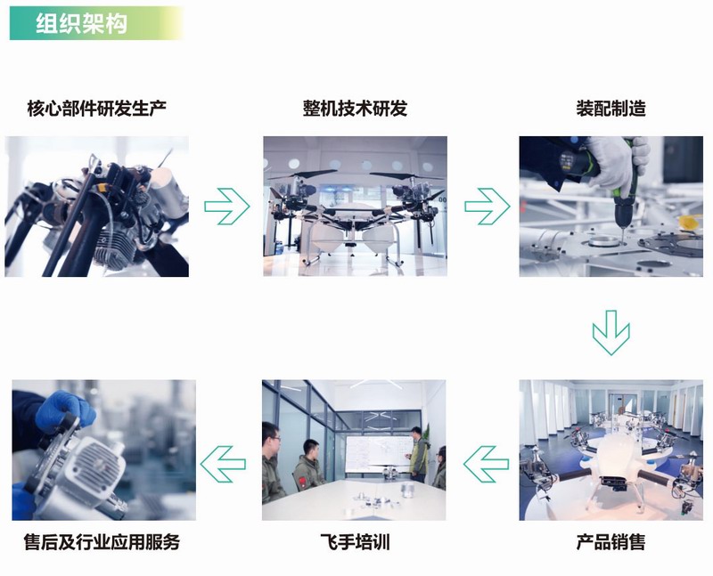 &#70;&#71;&#30005;&#23376;&#40;&#20013;&#22269;&#28216;&#41;&#23448;&#26041;&#32593;&#31449;
